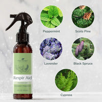 Plant Therapy - Respir Aid Shower Mist 4oz